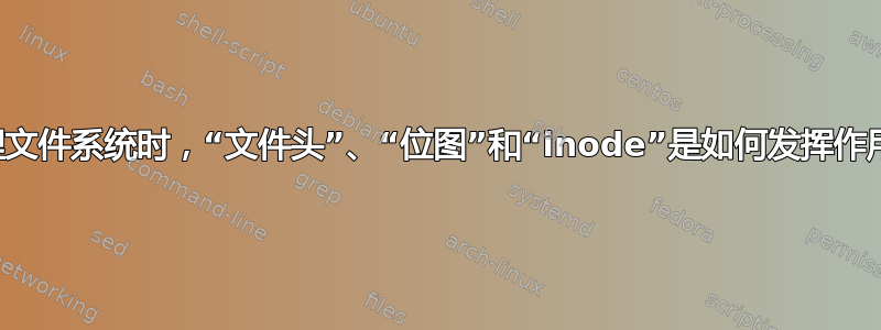 在管理文件系统时，“文件头”、“位图”和“inode”是如何发挥作用的？