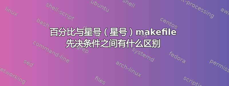 百分比与星号（星号）makefile 先决条件之间有什么区别