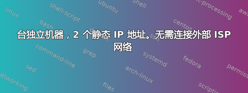 2 台独立机器，2 个静态 IP 地址。无需连接外部 ISP 网络