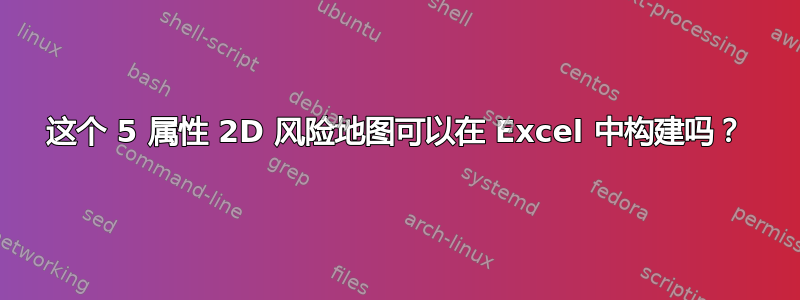 这个 5 属性 2D 风险地图可以在 Excel 中构建吗？