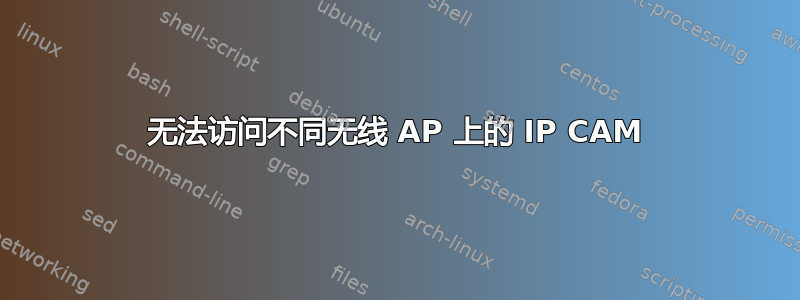 无法访问不同无线 AP 上的 IP CAM