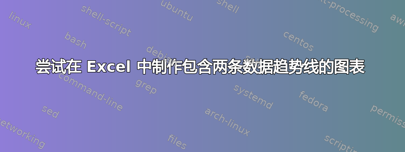 尝试在 Excel 中制作包含两条数据趋势线的图表