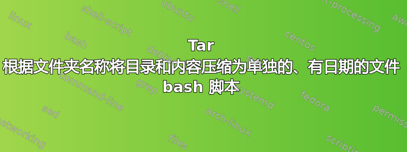 Tar 根据文件夹名称将目录和内容压缩为单独的、有日期的文件 bash 脚本