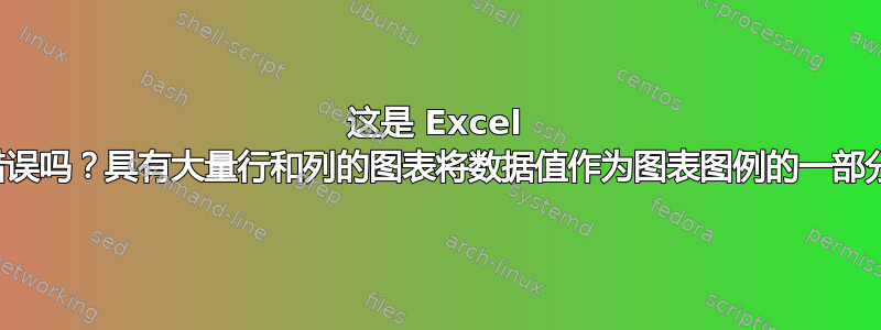 这是 Excel 错误吗？具有大量行和列的图表将数据值作为图表图例的一部分