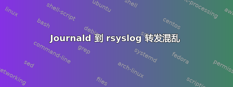 Journald 到 rsyslog 转发混乱