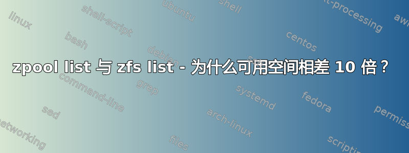 zpool list 与 zfs list - 为什么可用空间相差 10 倍？