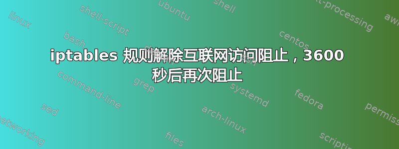 iptables 规则解除互联网访问阻止，3600 秒后再次阻止