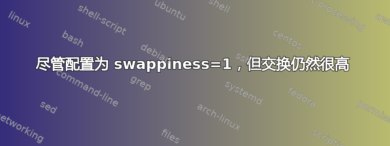 尽管配置为 swappiness=1，但交换仍然很高