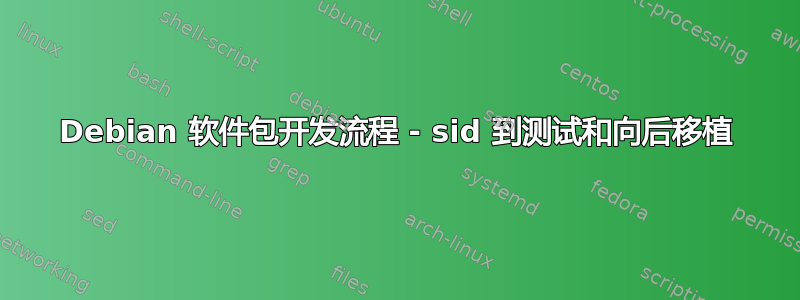 Debian 软件包开发流程 - sid 到测试和向后移植