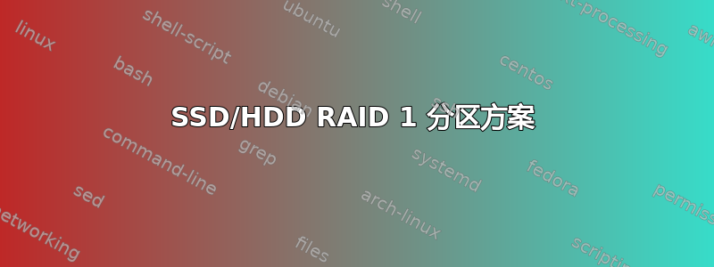 SSD/HDD RAID 1 分区方案