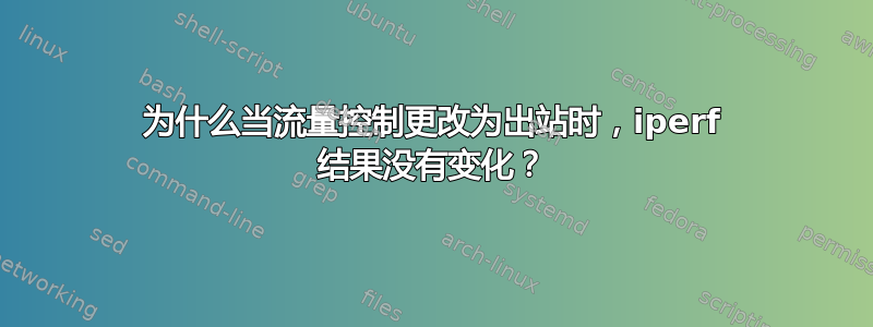 为什么当流量控制更改为出站时，iperf 结果没有变化？