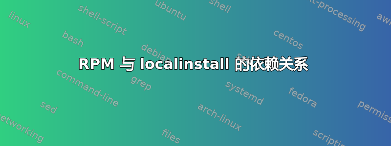 RPM 与 localinstall 的依赖关系