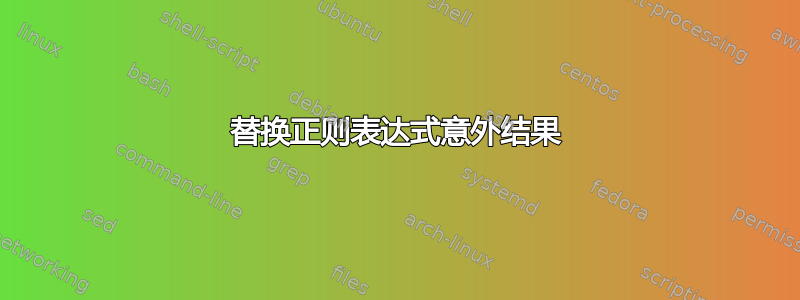 替换正则表达式意外结果