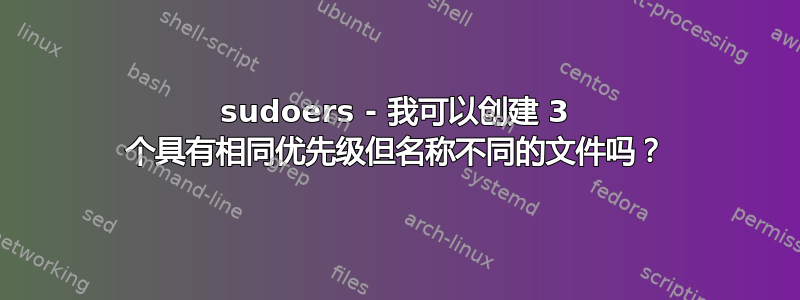 sudoers - 我可以创建 3 个具有相同优先级但名称不同的文件吗？