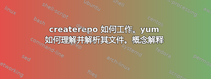 createrepo 如何工作。yum 如何理解并解析其文件。概念解释