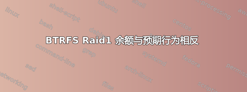 BTRFS Raid1 余额与预期行为相反