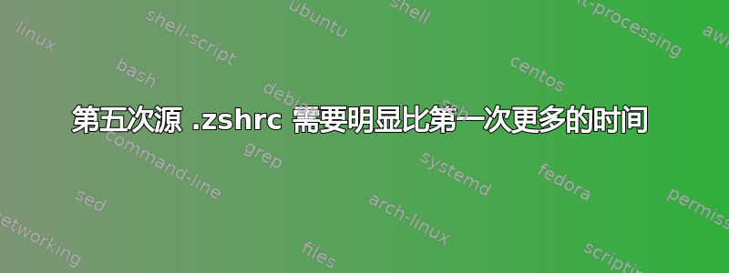 第五次源 .zshrc 需要明显比第一次更多的时间