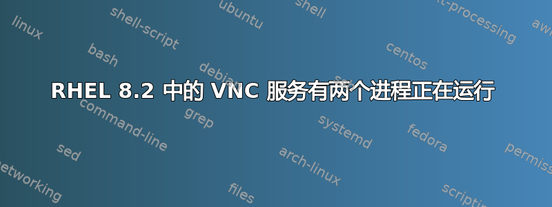 RHEL 8.2 中的 VNC 服务有两个进程正在运行