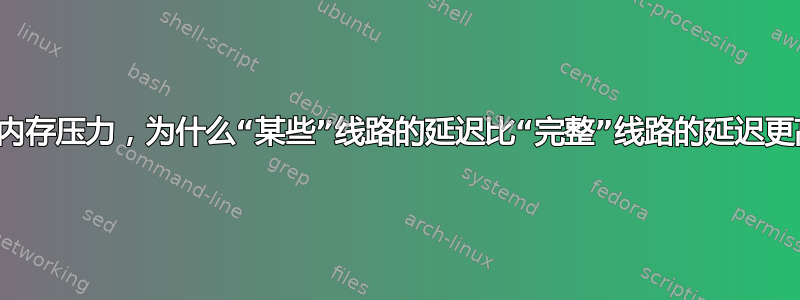 由于内存压力，为什么“某些”线路的延迟比“完整”线路的延迟更高？