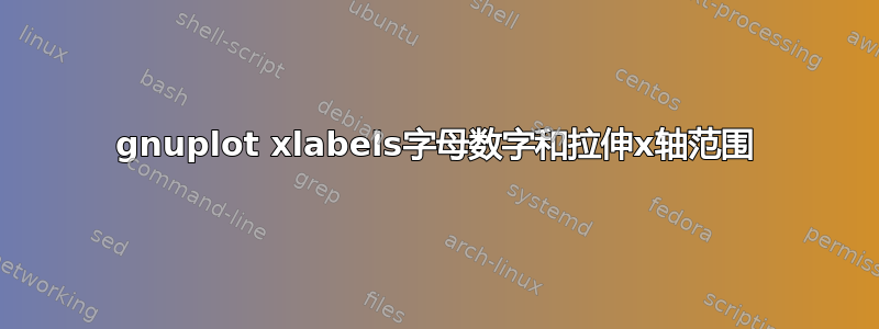 gnuplot xlabels字母数字和拉伸x轴范围