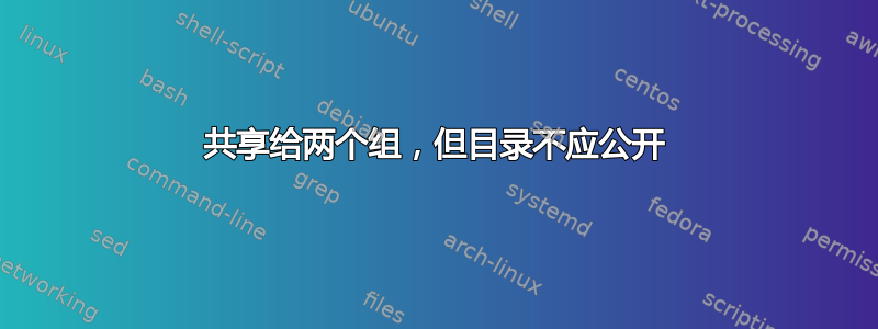 共享给两个组，但目录不应公开