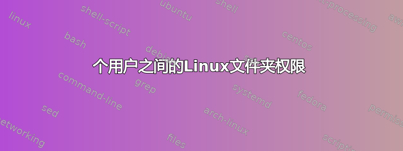 2个用户之间的Linux文件夹权限