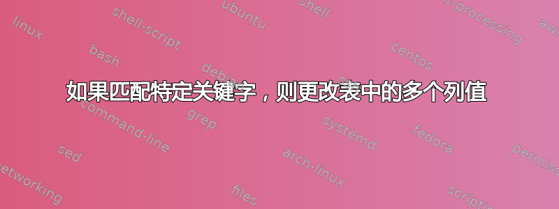 如果匹配特定关键字，则更改表中的多个列值