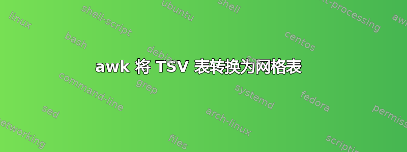 awk 将 TSV 表转换为网格表 