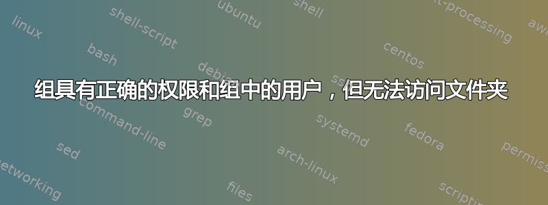 组具有正确的权限和组中的用户，但无法访问文件夹