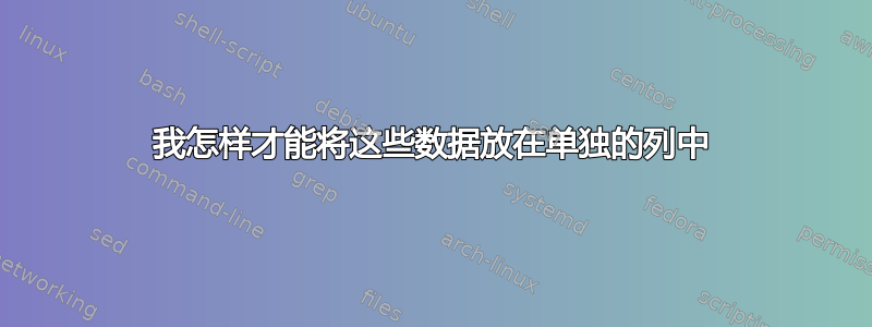 我怎样才能将这些数据放在单独的列中