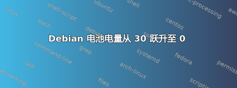 Debian 电池电量从 30 跃升至 0