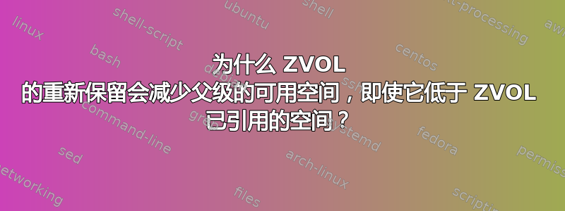 为什么 ZVOL 的重新保留会减少父级的可用空间，即使它低于 ZVOL 已引用的空间？