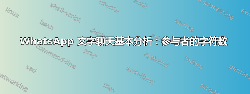 WhatsApp 文字聊天基本分析：参与者的字符数