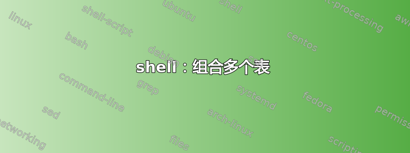 shell：组合多个表