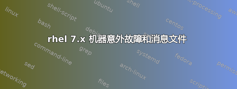 rhel 7.x 机器意外故障和消息文件