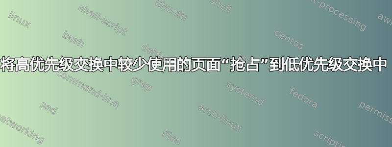 将高优先级交换中较少使用的页面“抢占”到低优先级交换中