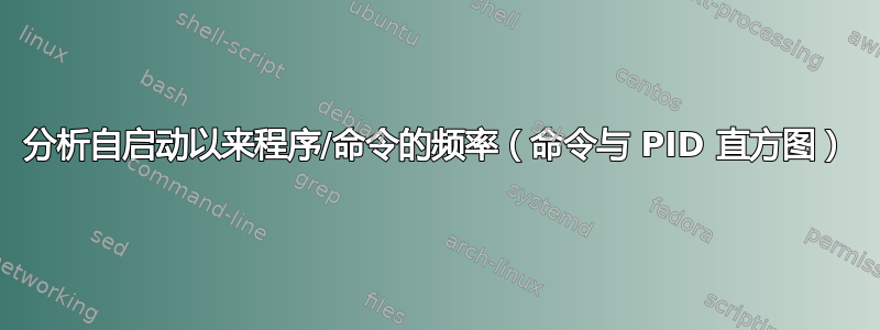 分析自启动以来程序/命令的频率（命令与 PID 直方图）