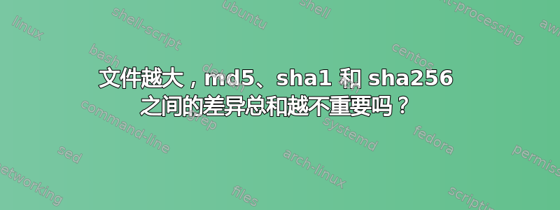 文件越大，md5、sha1 和 sha256 之间的差异总和越不重要吗？