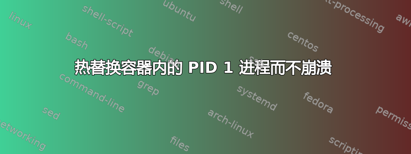 热替换容器内的 PID 1 进程而不崩溃