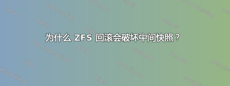 为什么 ZFS 回滚会破坏中间快照？