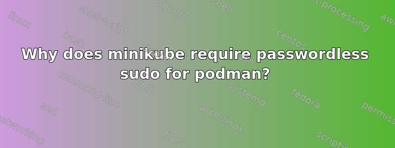 Why does minikube require passwordless sudo for podman?