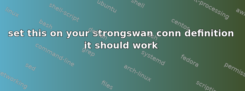 set this on your strongswan conn definition it should work