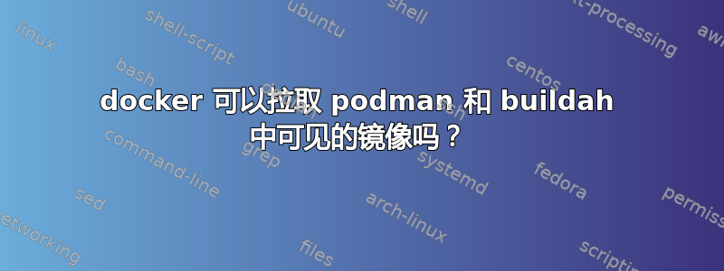 docker 可以拉取 podman 和 buildah 中可见的镜像吗？