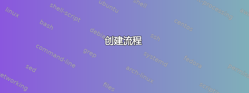 创建流程