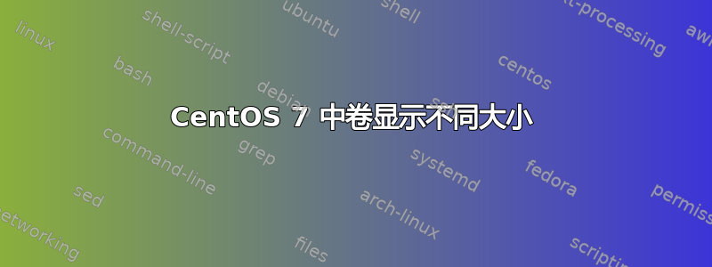 CentOS 7 中卷显示不同大小