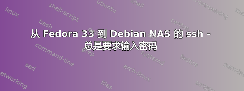 从 Fedora 33 到 Debian NAS 的 ssh - 总是要求输入密码