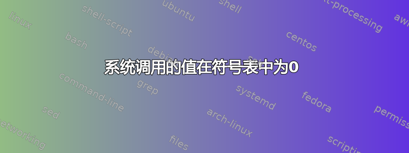 系统调用的值在符号表中为0