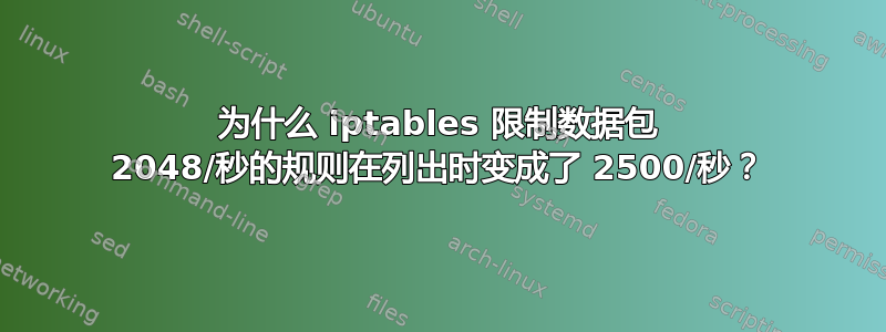 为什么 iptables 限制数据包 2048/秒的规则在列出时变成了 2500/秒？