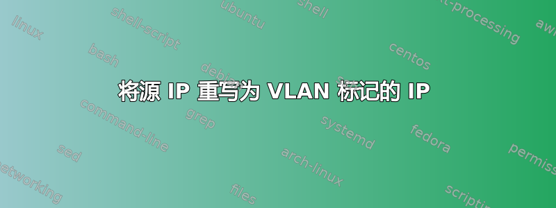 将源 IP 重写为 VLAN 标记的 IP