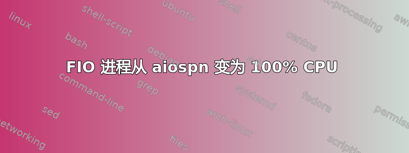 FIO 进程从 aiospn 变为 100% CPU